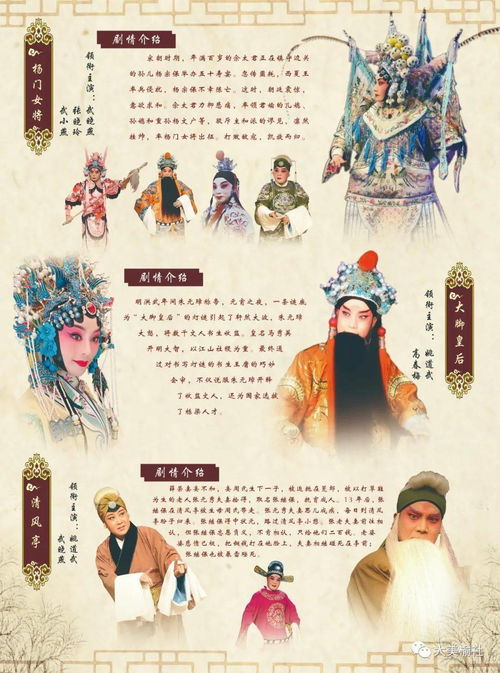 唐代戏曲的表现形式