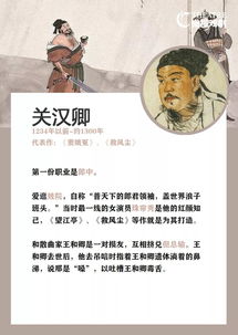戏曲怎么写?