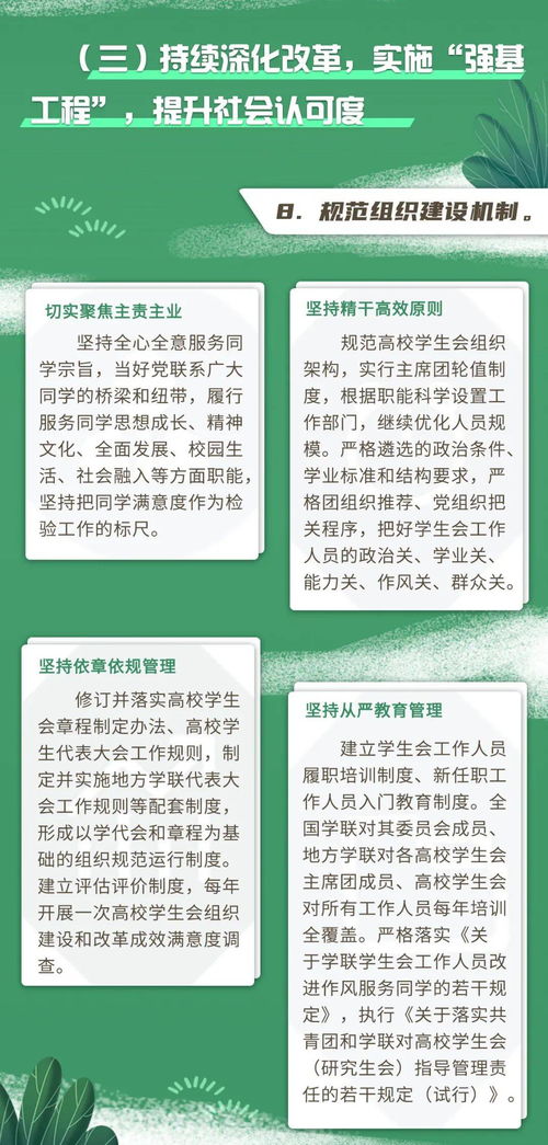 戏曲求职文档怎么做好的