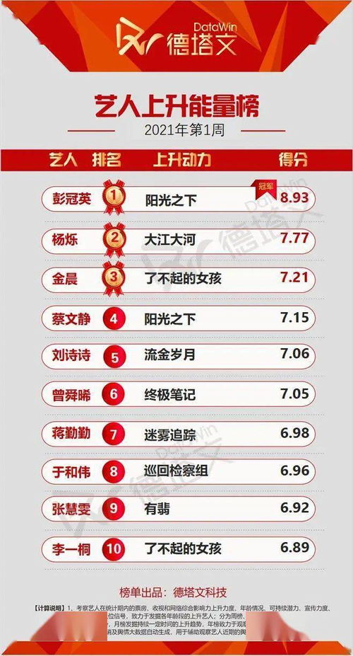 戏曲热播段子有哪些名字